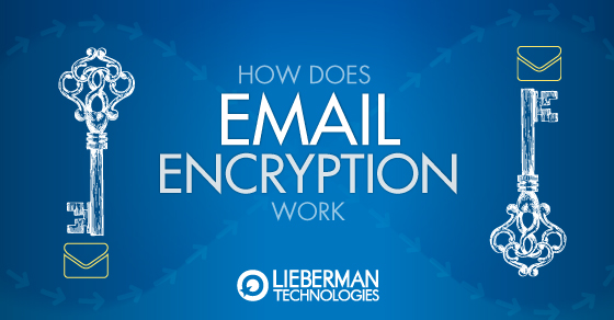 How Does Email Encryption Work?