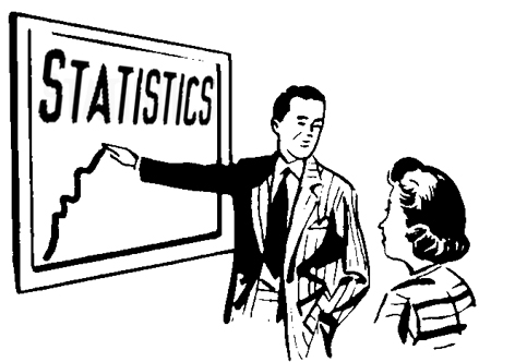 Marketing Technology Statistics