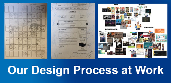Part of the Lieberman Design Process