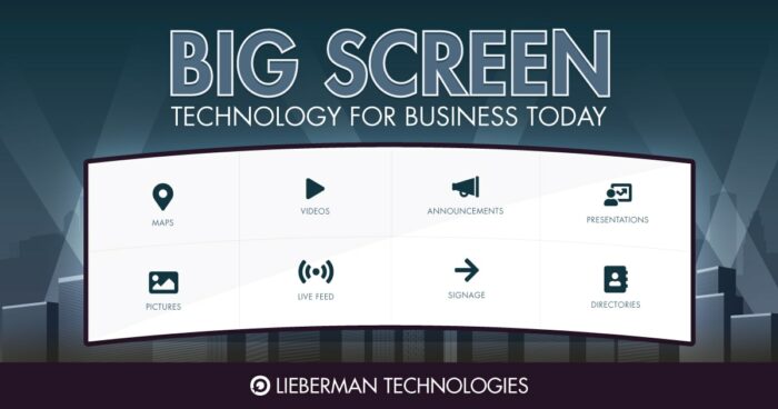 Big screen technology for business today