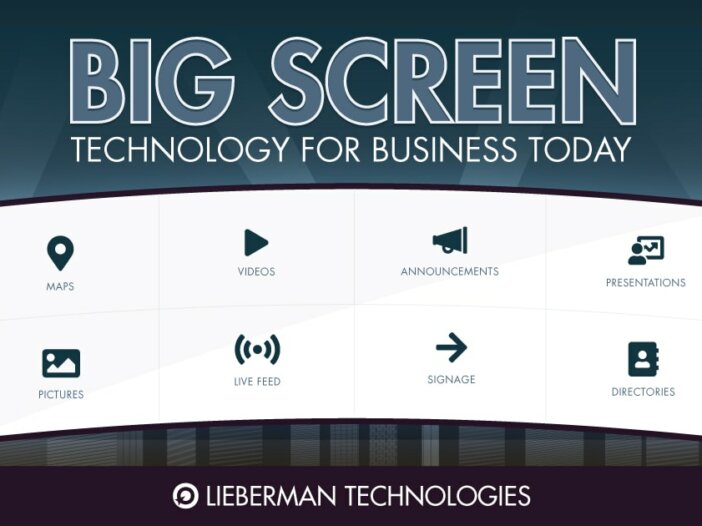 Big screen technology for business today