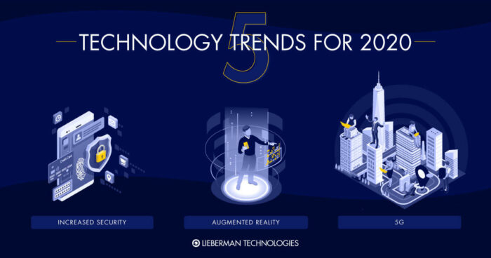 5 Technology Trends for 2020